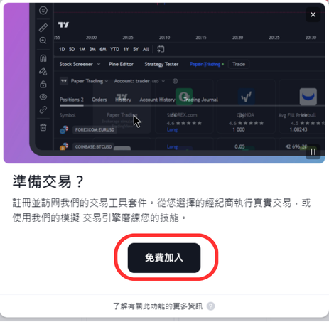 免费加入TradingView